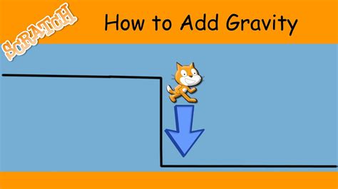 How to Do a Gravity